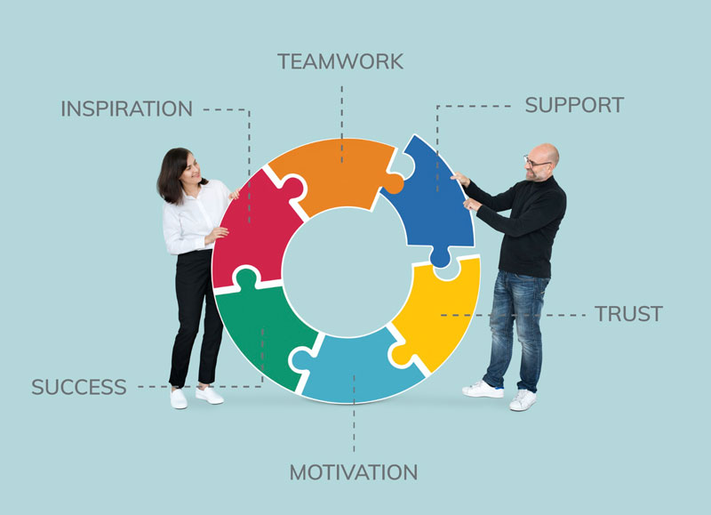our-core-values-hostshop