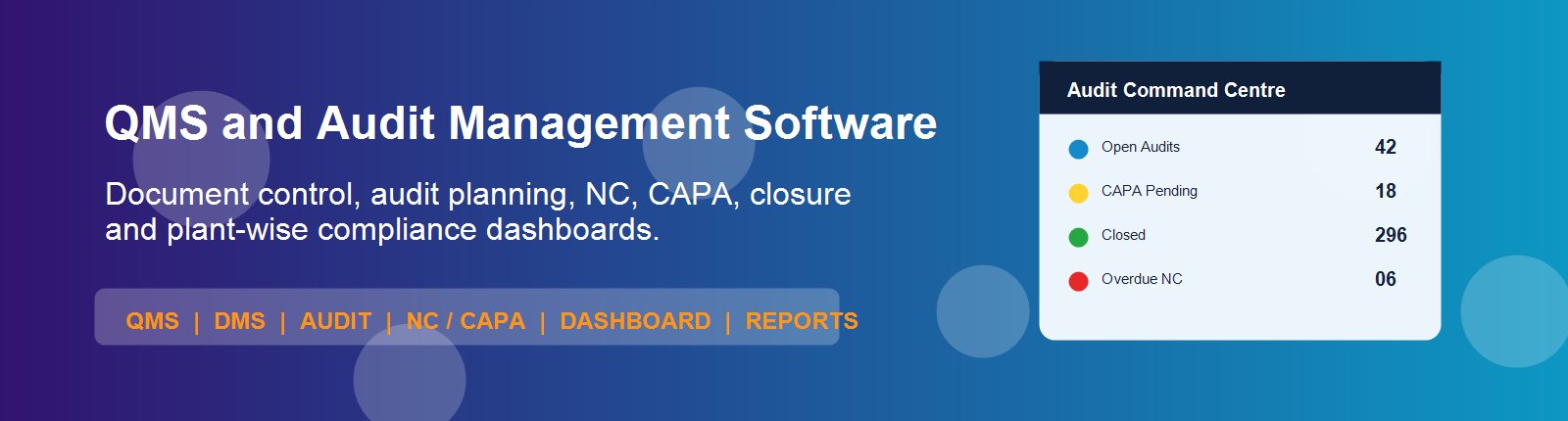 QMS and audit management software for document control audits NC CAPA and dashboards